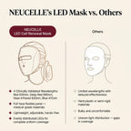 LED Cell Renewal Mask