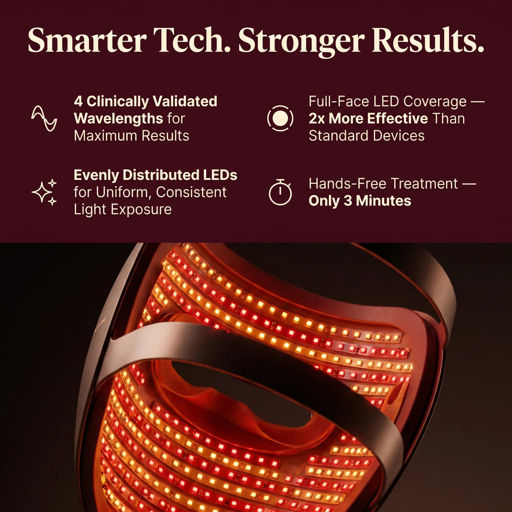 LED Cell Renewal Mask