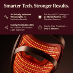 LED Cell Renewal Mask