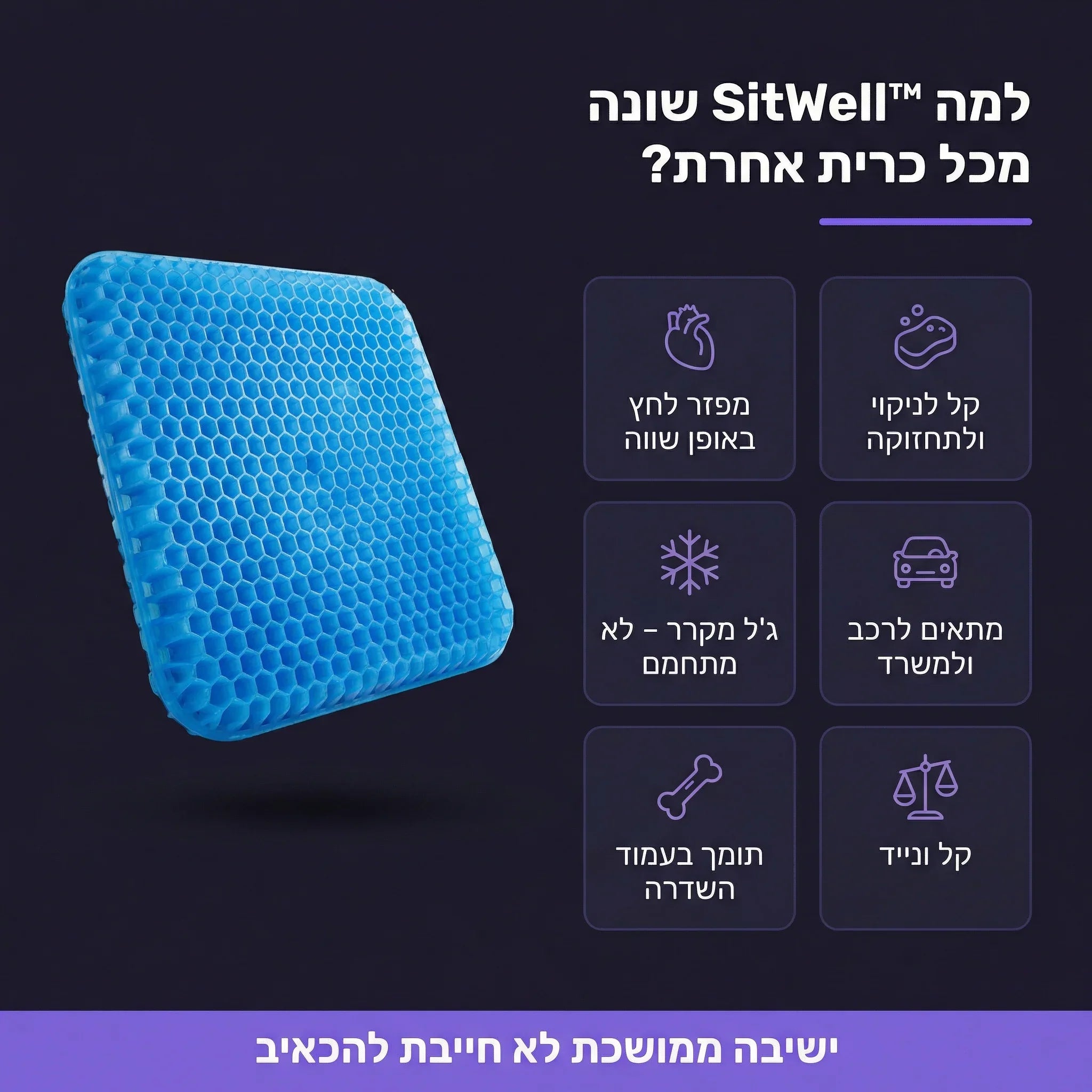 כרית ג'ל ארגונומית כחולה עם מבנה חלת דבש, מושב לישיבה נוחה, תמיכה לגב ולתא לרכב או משרד