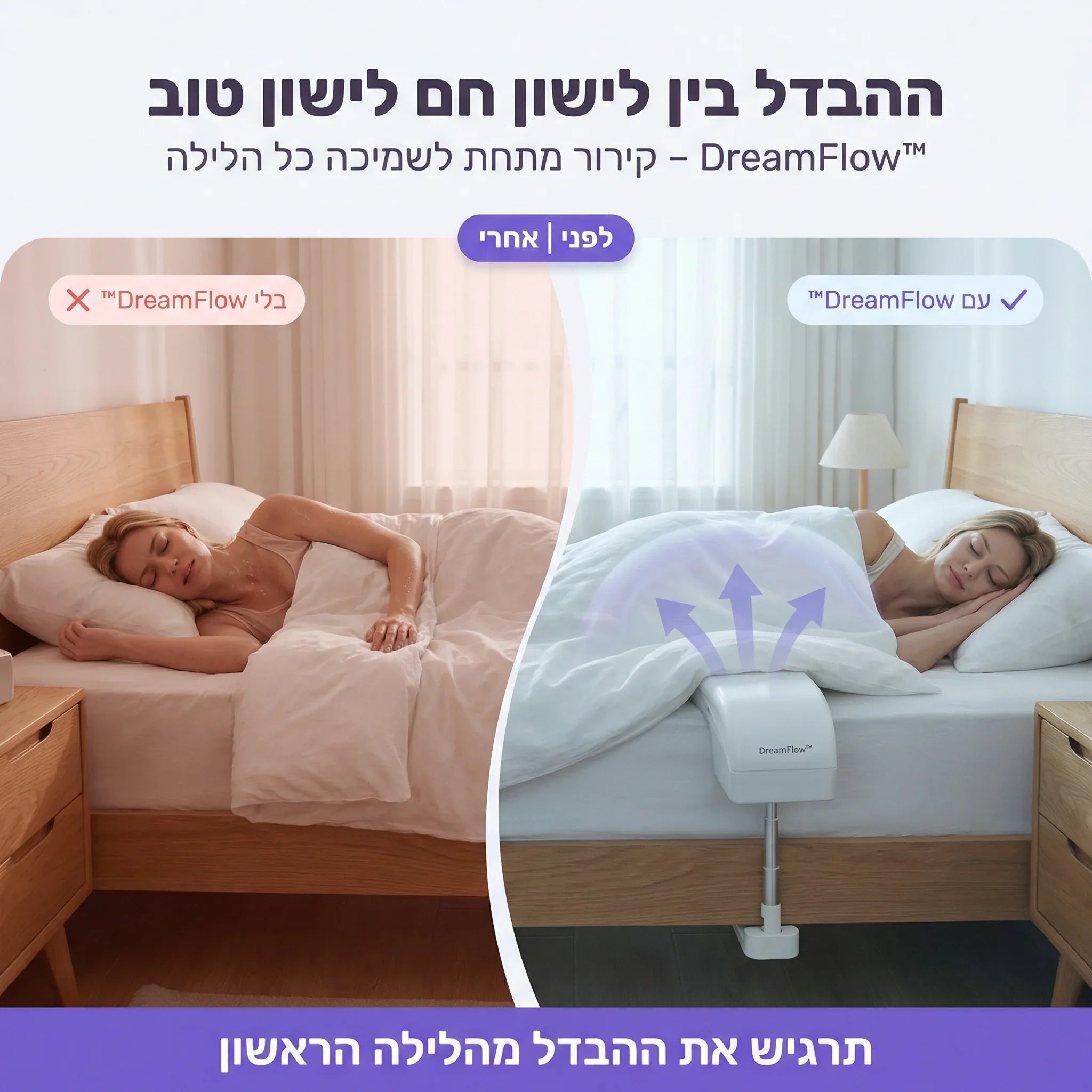 השוואה בין שינה רגילה לשינה עם מערכת קירור מתחת לשמיכה DreamFlow במיטה זוגית